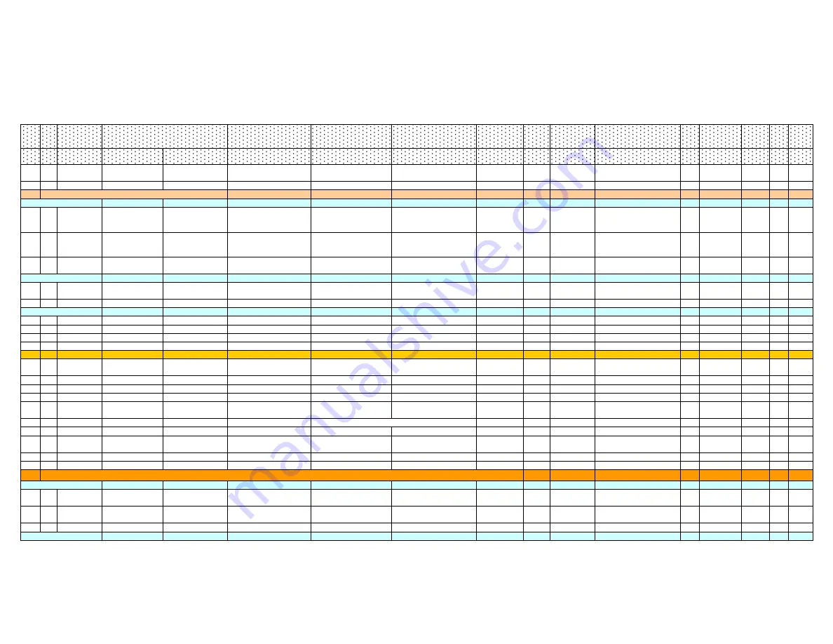 Russound R1250MC Installation Manual Download Page 40