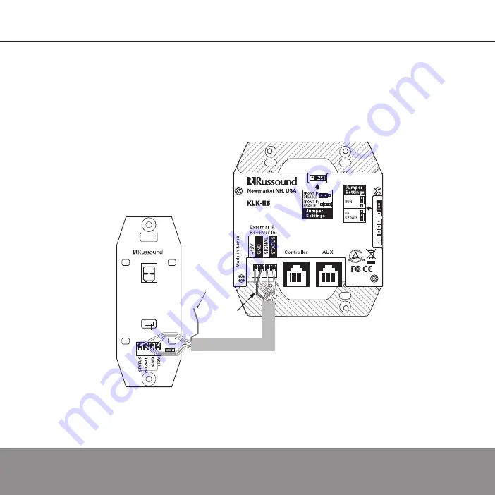 Russound Sphere E Series Installation Manual Download Page 7