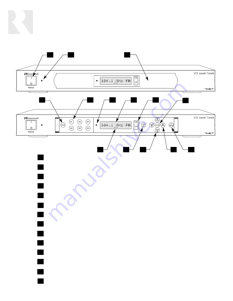 Russound ST2 REV 1 Скачать руководство пользователя страница 6