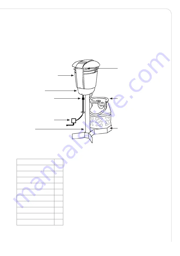 RUSTA 629601520101 Manual Download Page 11