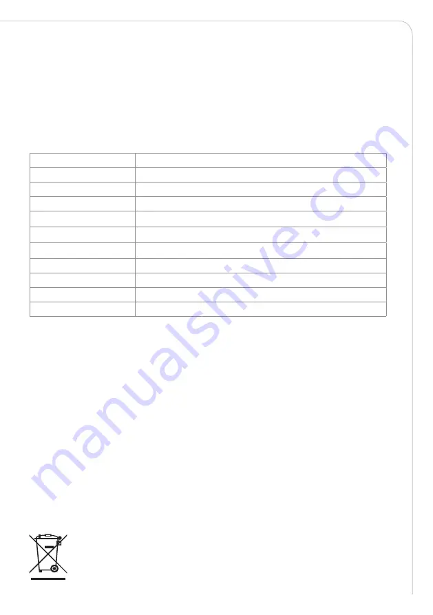 RUSTA 864011640101 Manual Download Page 9