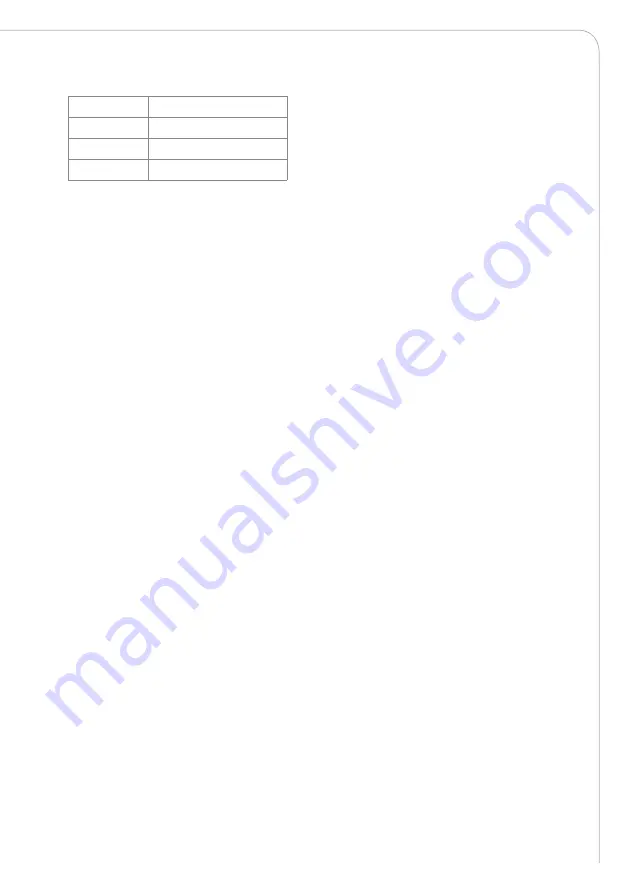 RUSTA 900101220101 Manual Download Page 23