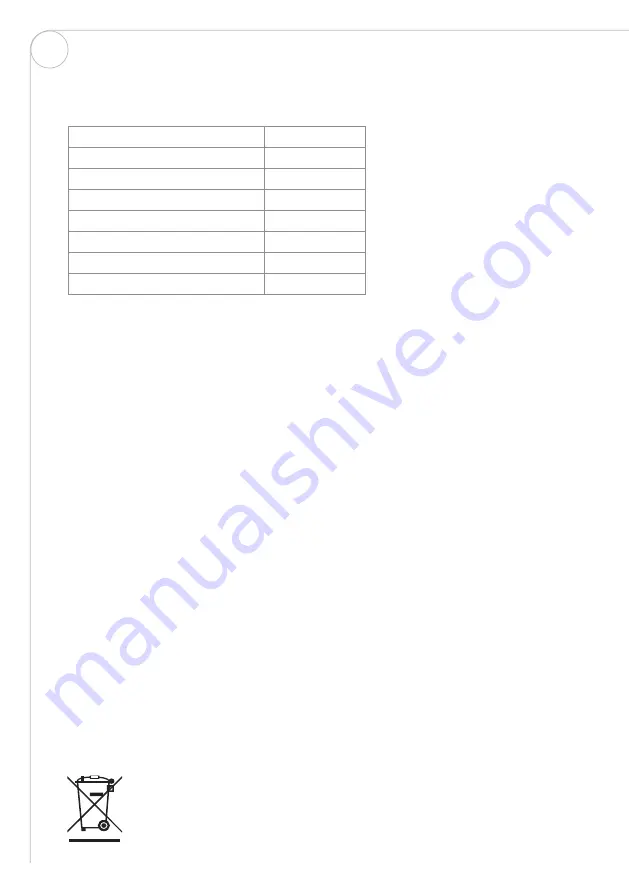 RUSTA 907512010101 Manual Download Page 16