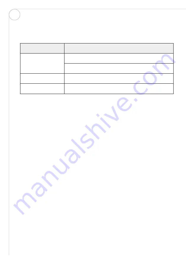 RUSTA 907512050101 Manual Download Page 20