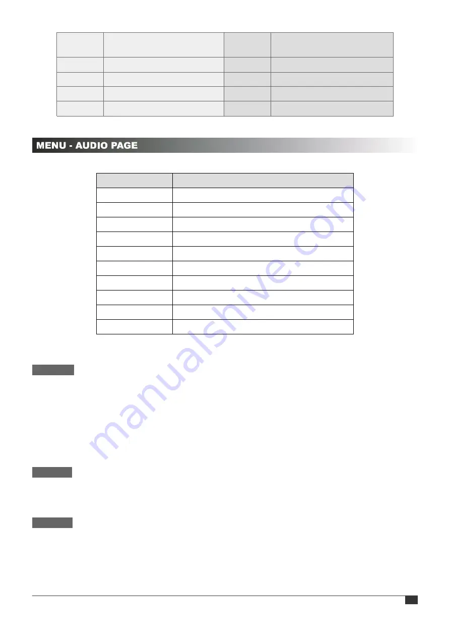 Rutus Alter71 User Manual Download Page 15