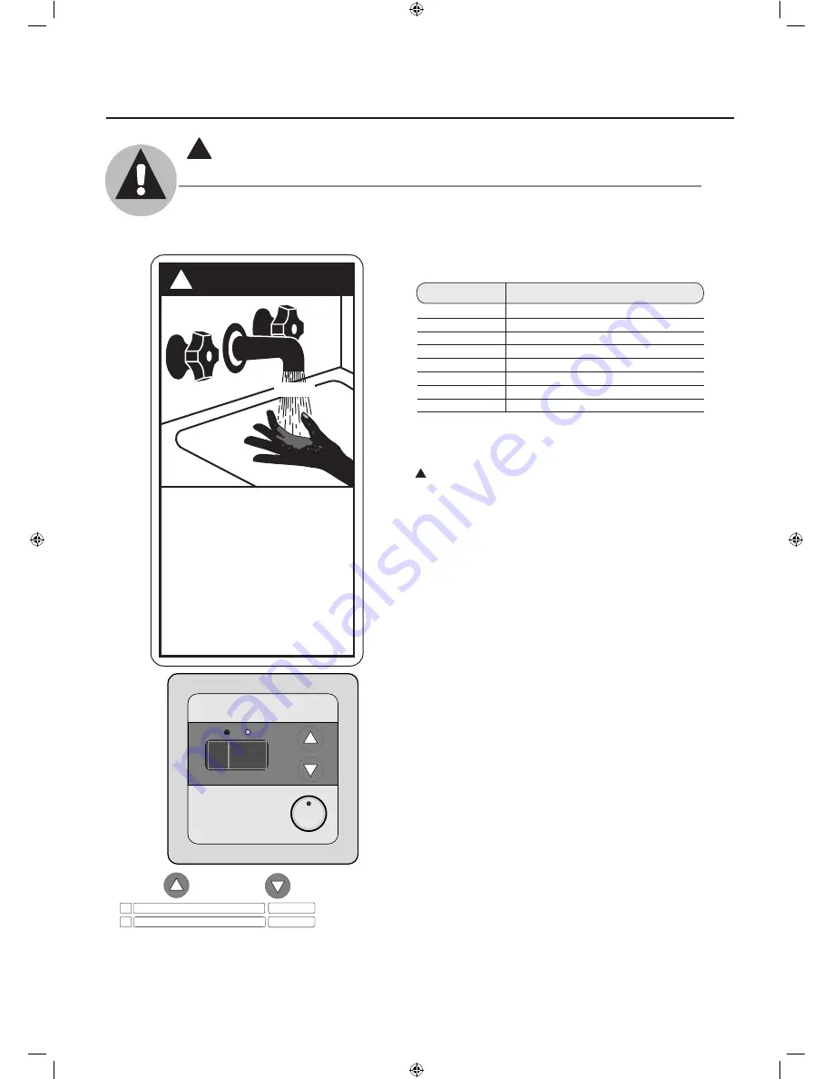 Ruud AP15318 Use & Care Manual Download Page 4