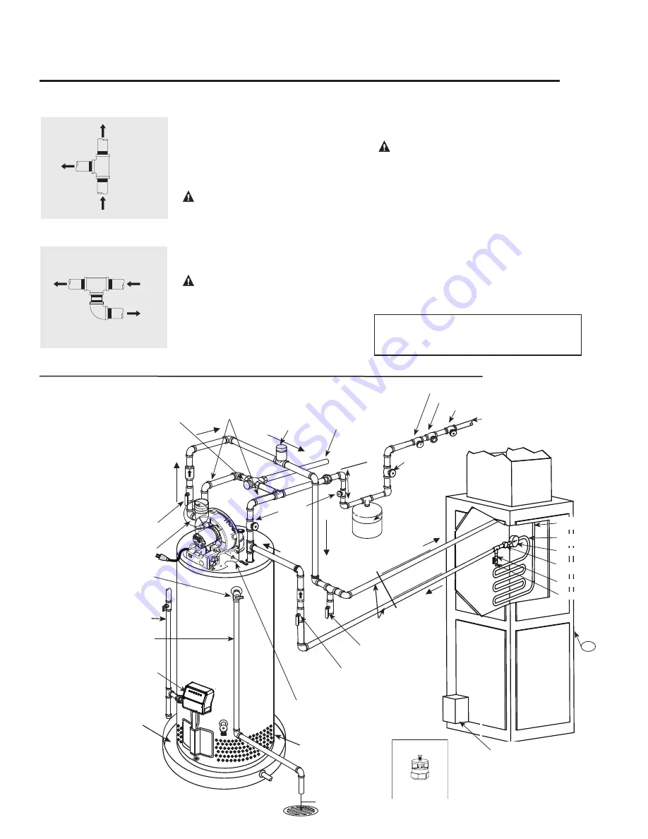 Ruud PowerVent AP14236 Скачать руководство пользователя страница 22