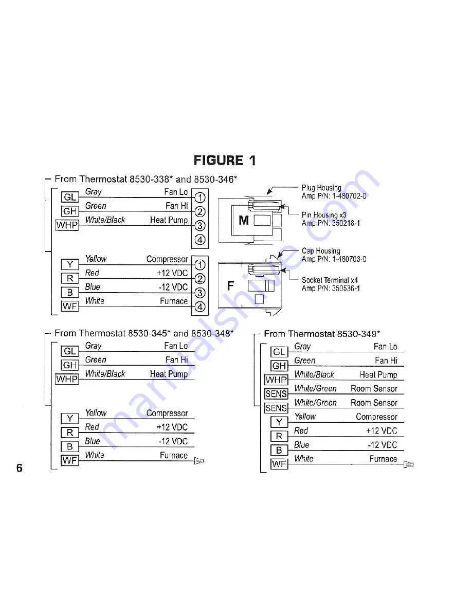 RVP 8530A345 Installation, Operation & Application Manual Download Page 6