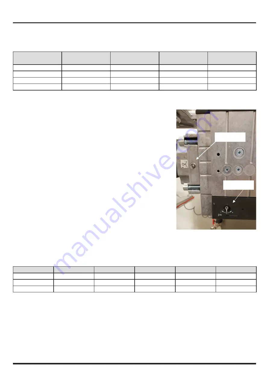 RVR Energy Technology CAHA Midi 340 Installation, Use And Maintenance Instructions Download Page 41