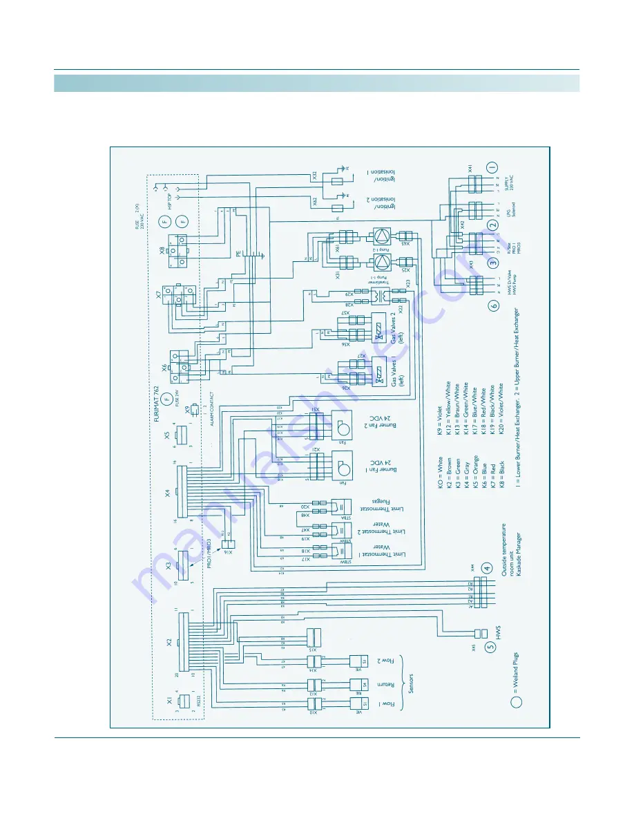 RVR Energy Technology MICROMAT EC 45 Instruction For Usage, Installation & Commissioning Download Page 32