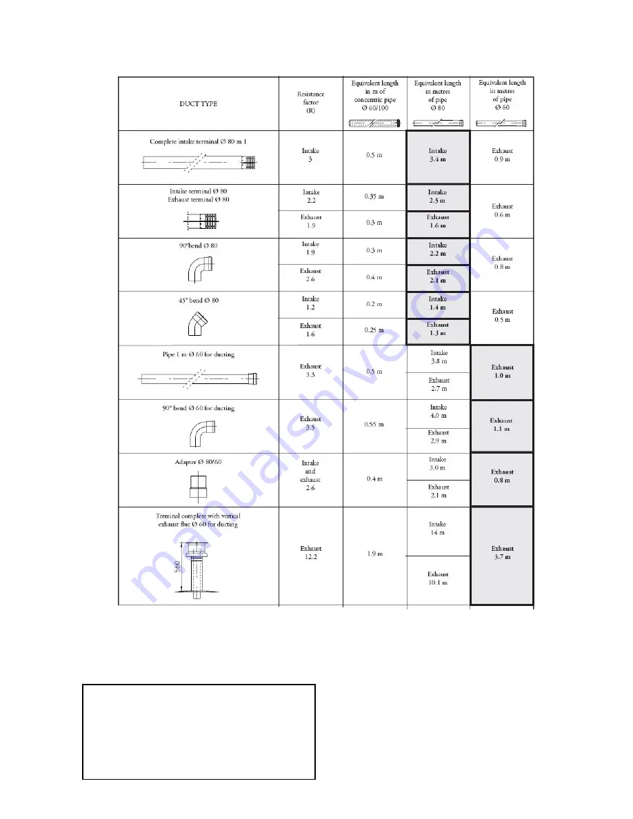 RVR Energy Technology VICTRIX 24kW X Instruction Booklet Download Page 10