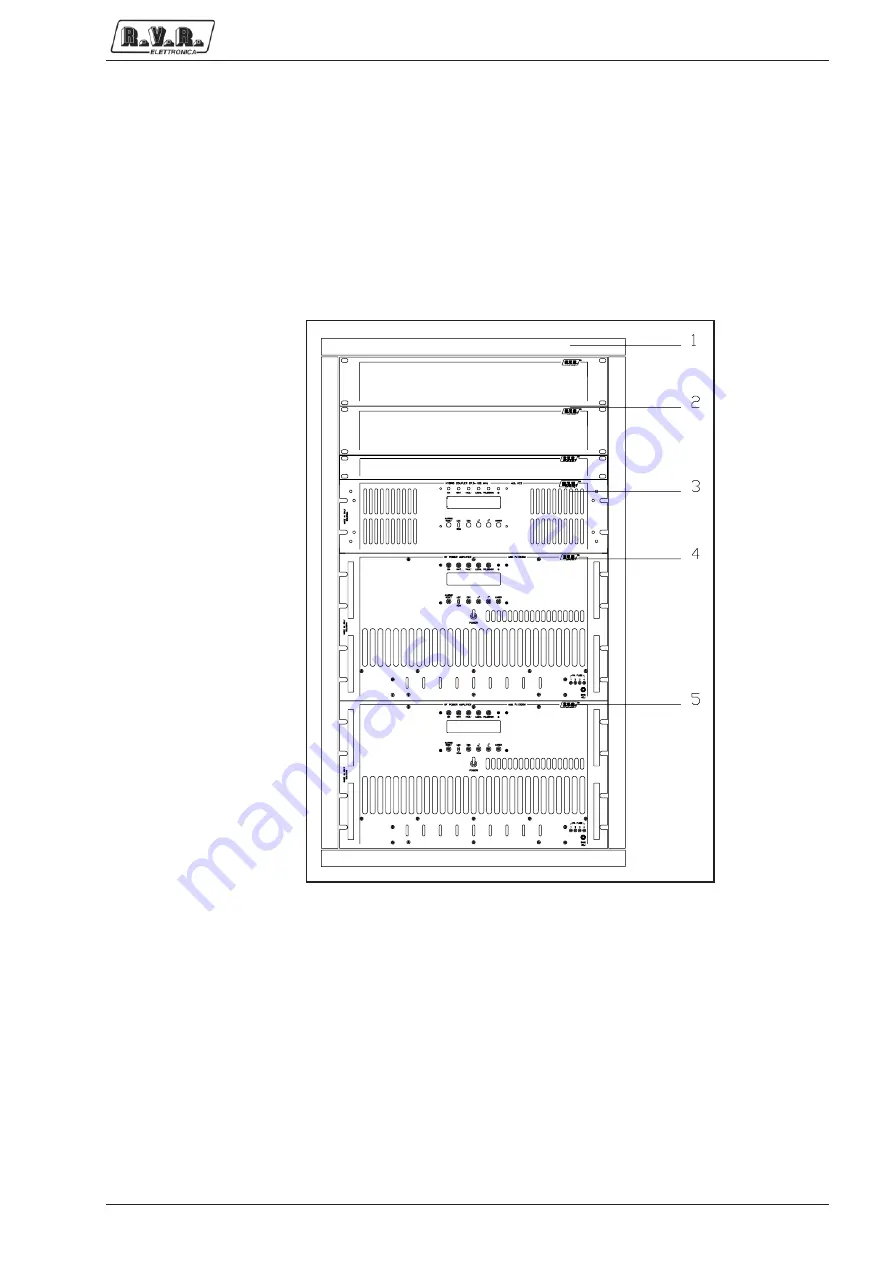 RVR Solar PJ2000M User Manual Download Page 13