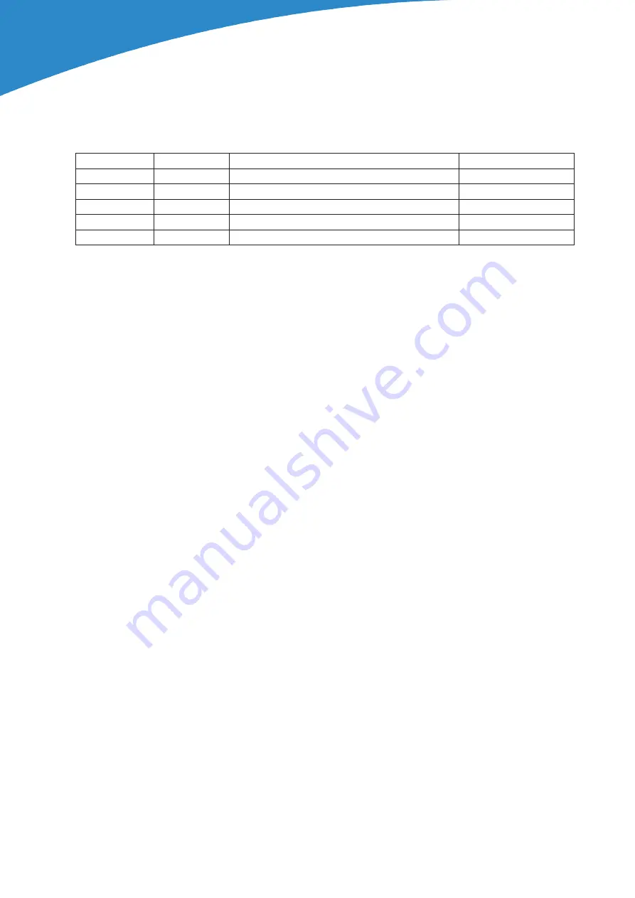 RVR Solar TEX-LCD Series Additional Manual Download Page 40