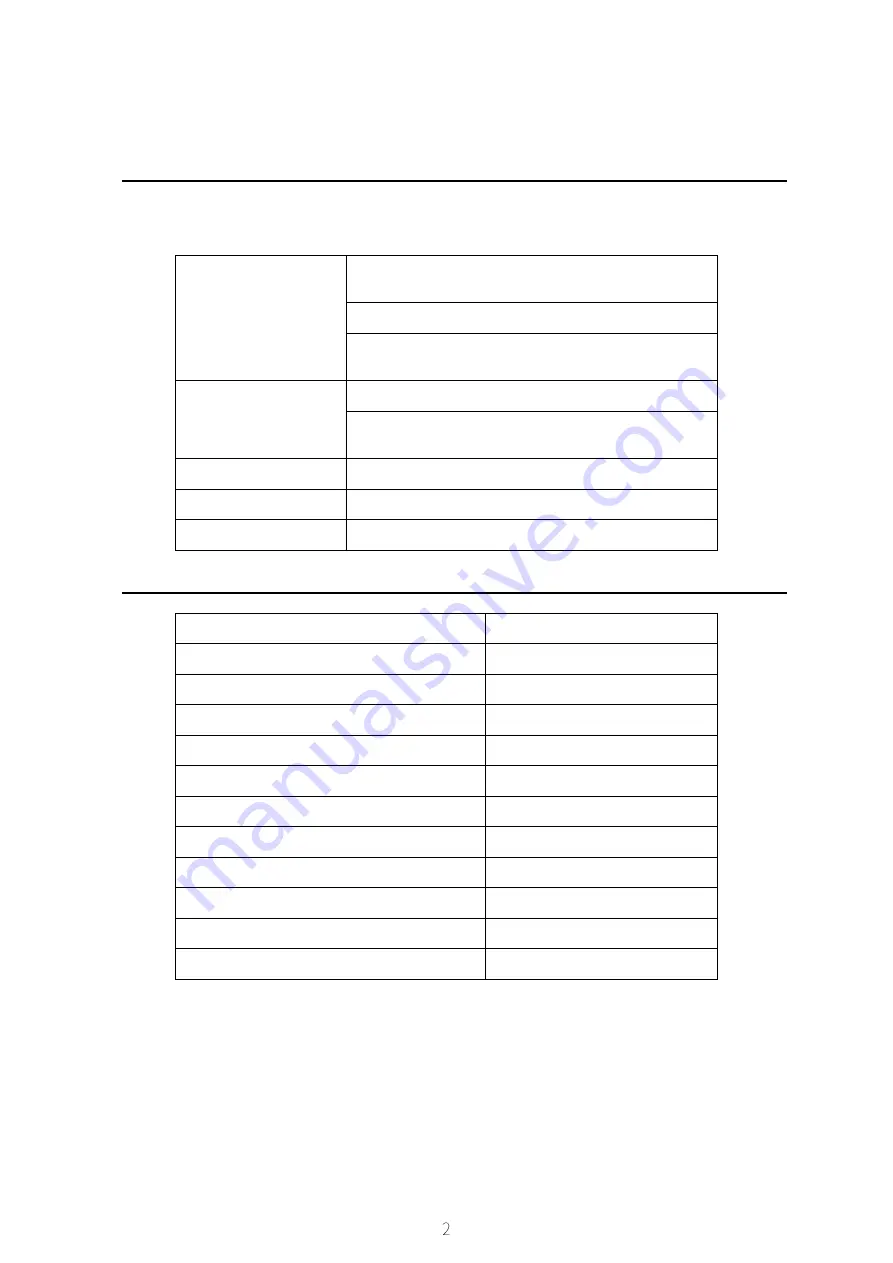 RWD DSC-400 User Manual Download Page 5