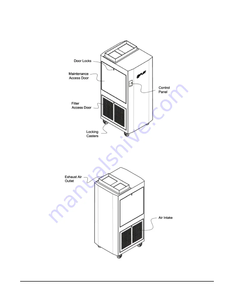 RXAIR RX4500 Owner'S Manual And Operating Instructions Download Page 8