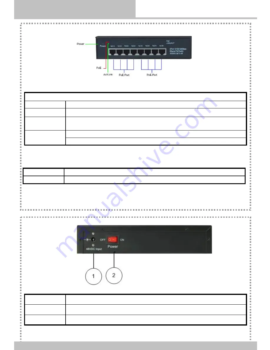 RXTEC RX-PSE808G Скачать руководство пользователя страница 4