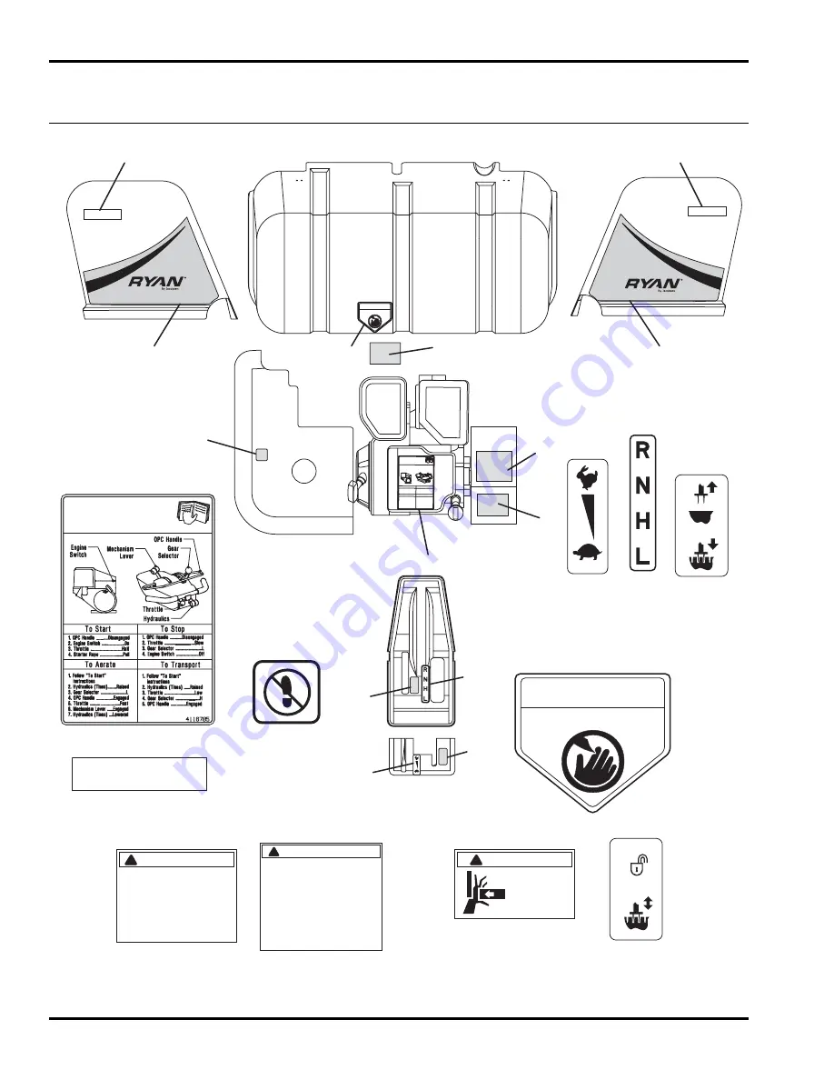 ryan 544907 Technical Manual Download Page 56