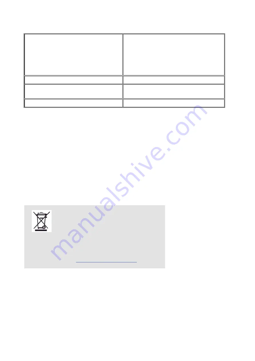 Ryf AG Schott EasyLED Spotlicht Plus User Manual Download Page 31