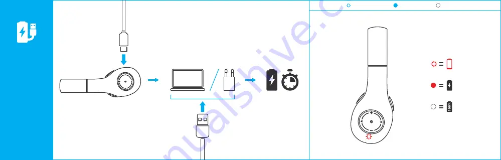 RYGHT Dexo Quick Start Manual Download Page 1