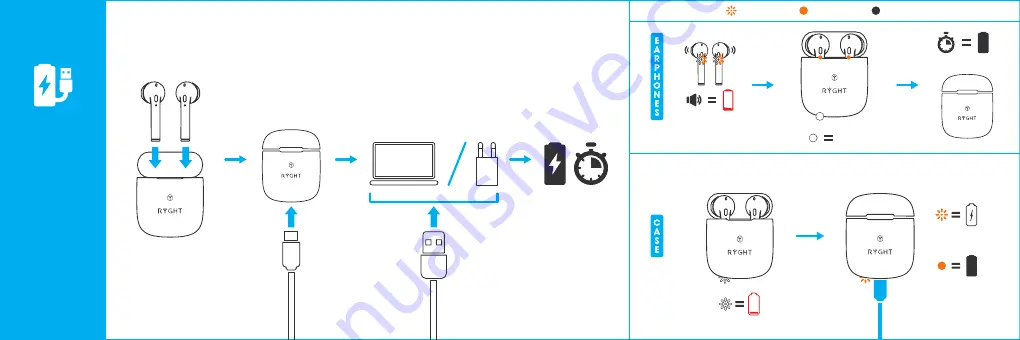 RYGHT DYPLO 2 Quick Start Manual Download Page 1