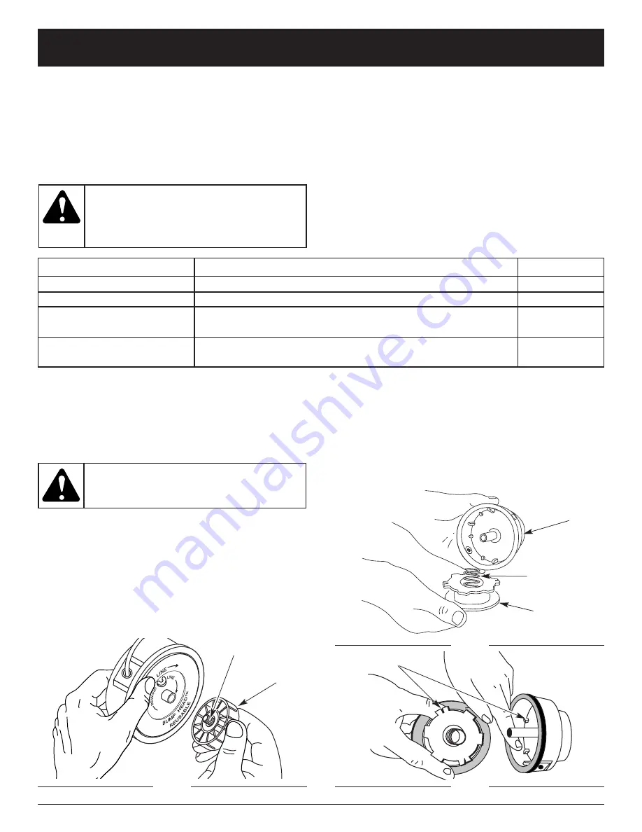 Ryobi 2800r Operator'S Manual Download Page 12