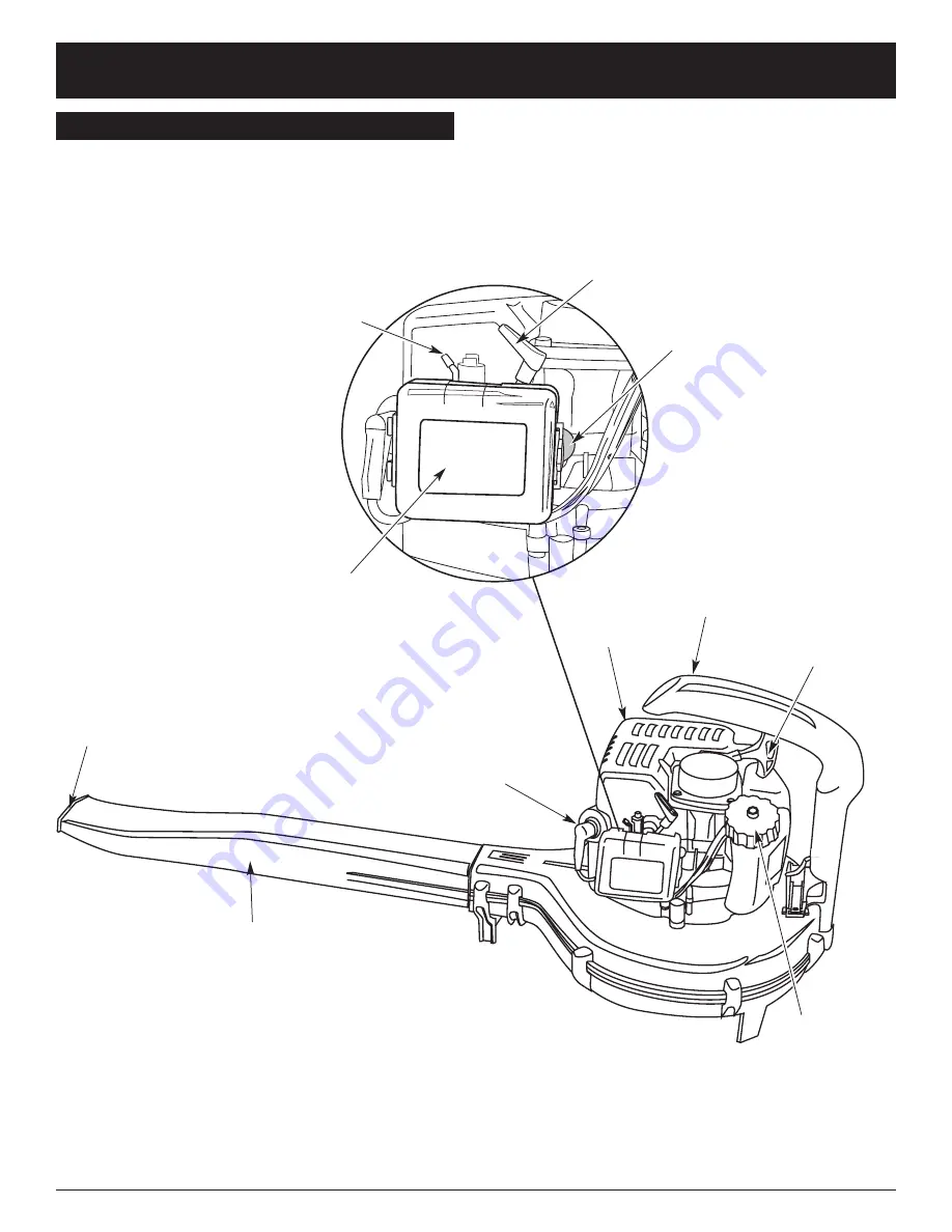 Ryobi 290r Скачать руководство пользователя страница 6