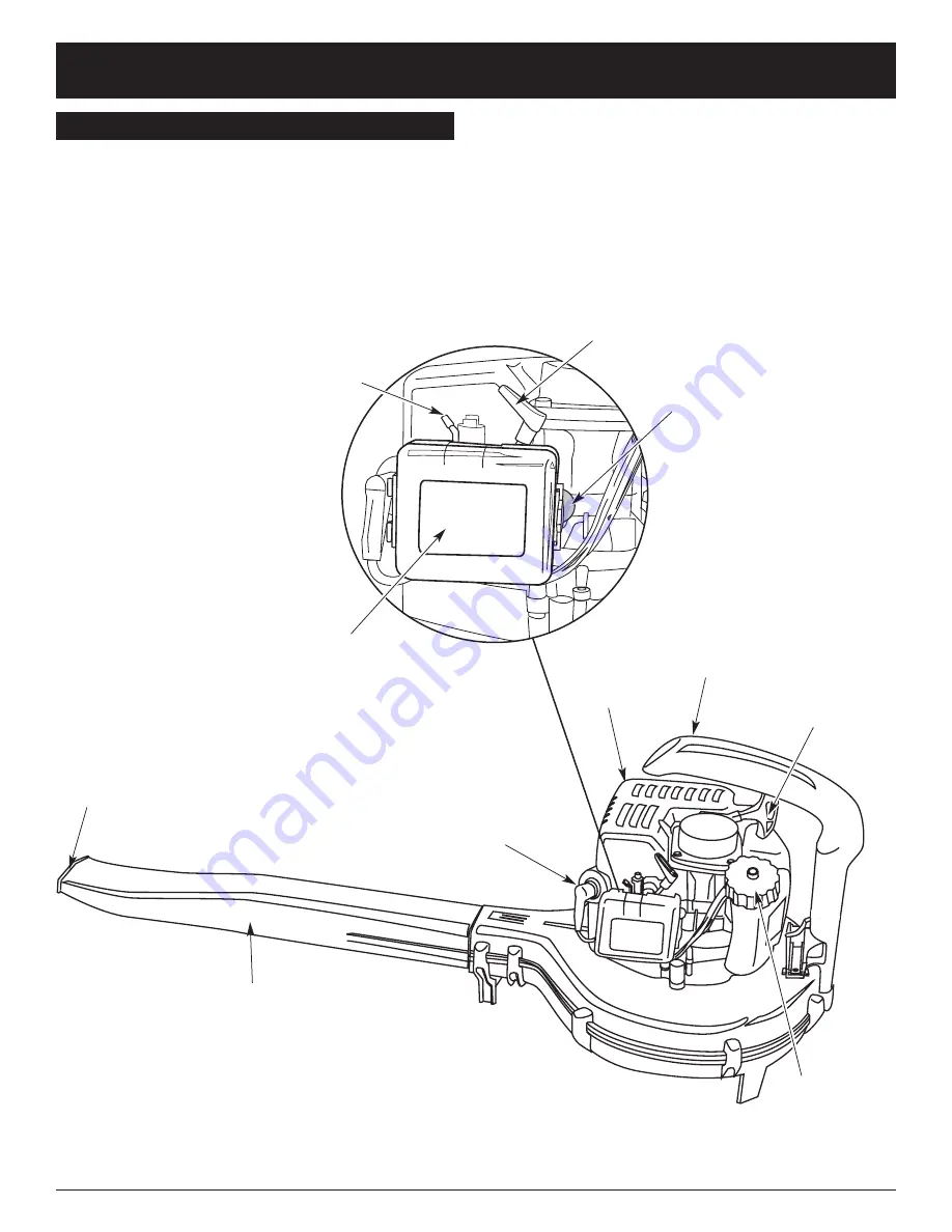 Ryobi 290r Скачать руководство пользователя страница 42