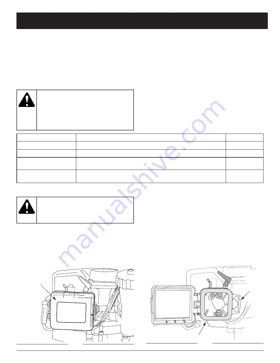 Ryobi 290r Operator'S Manual Download Page 47