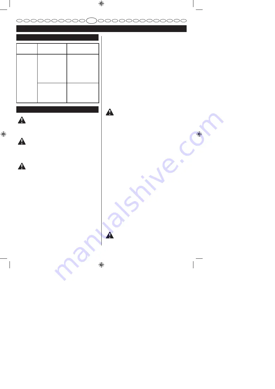 Ryobi 3000422 Скачать руководство пользователя страница 54