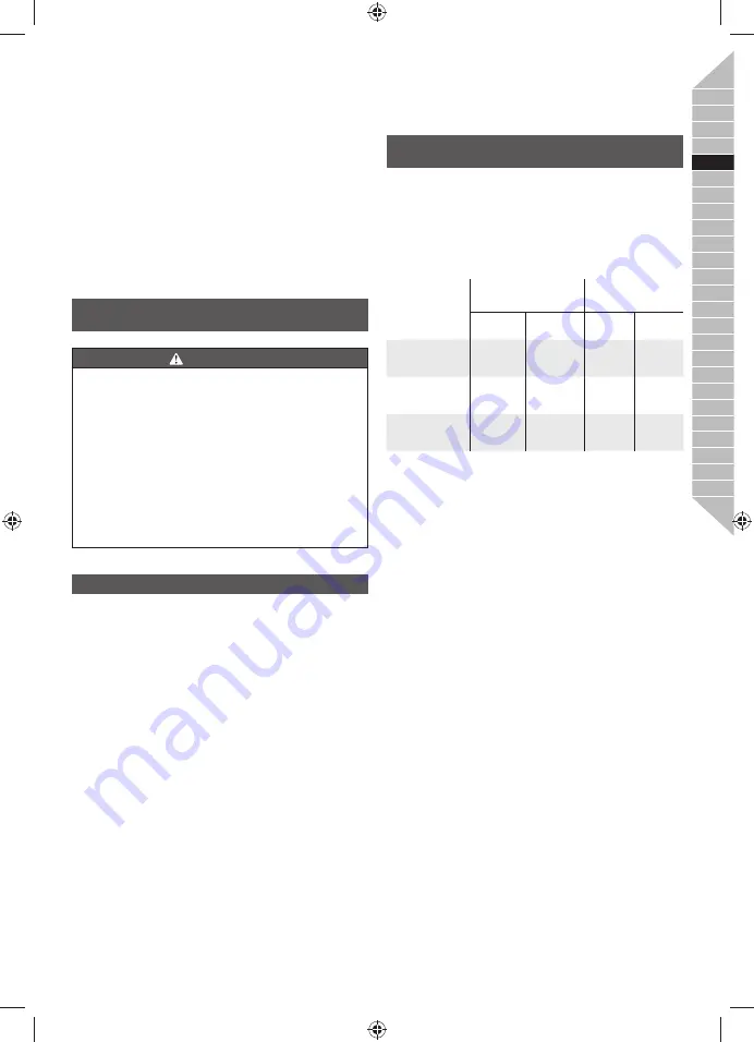 Ryobi 5133004306 Original Instructions Manual Download Page 37