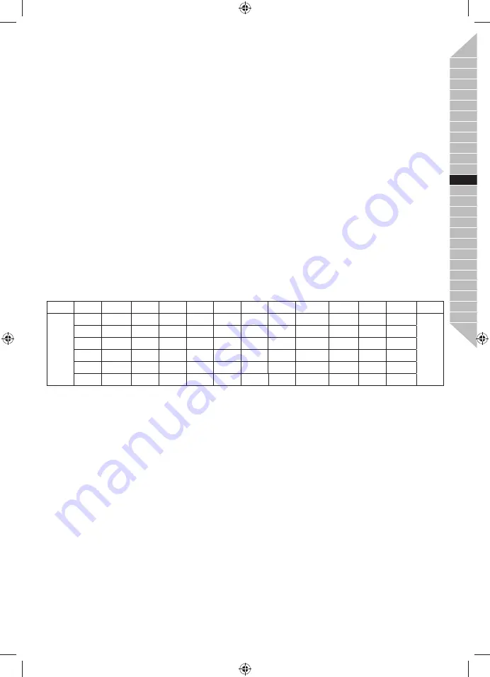 Ryobi 5133004306 Original Instructions Manual Download Page 95