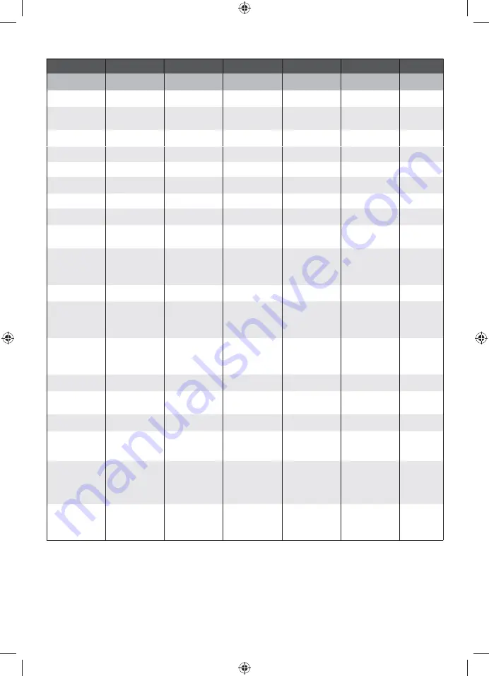 Ryobi 5133004306 Скачать руководство пользователя страница 213