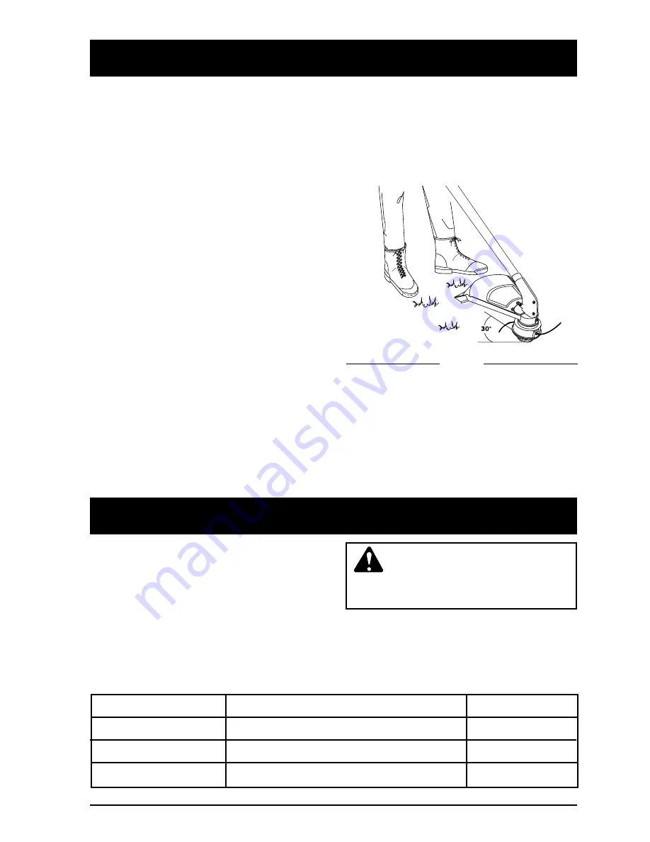 Ryobi 766r Operator'S Manual Download Page 14