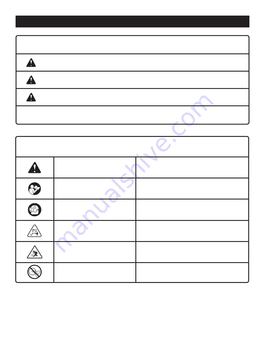 Ryobi C430 RY34421 Operator'S Manual Download Page 9