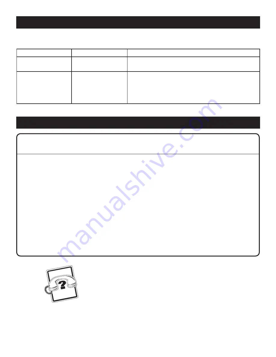 Ryobi C430 RY34421 Operator'S Manual Download Page 52