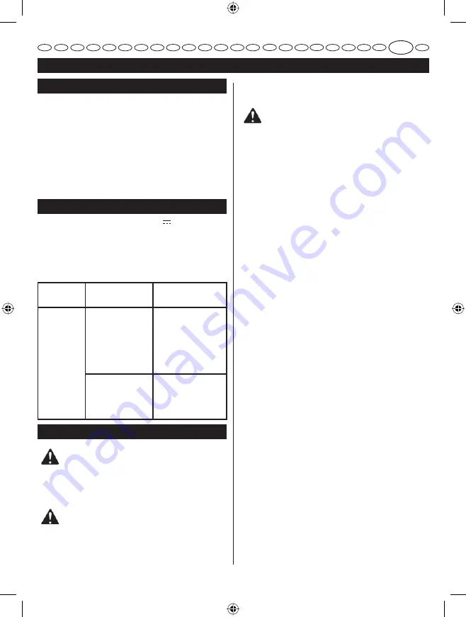 Ryobi CDC1802 User Manual Download Page 109