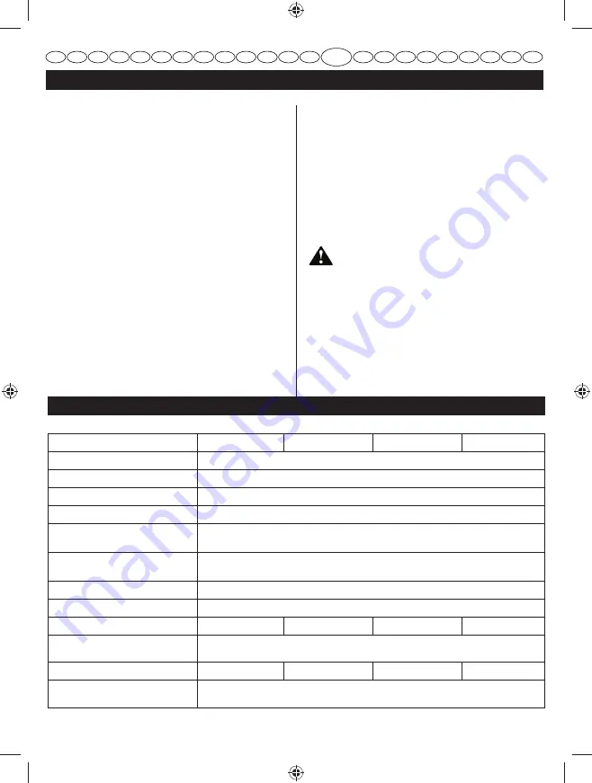 Ryobi CHT1850 User Manual Download Page 113