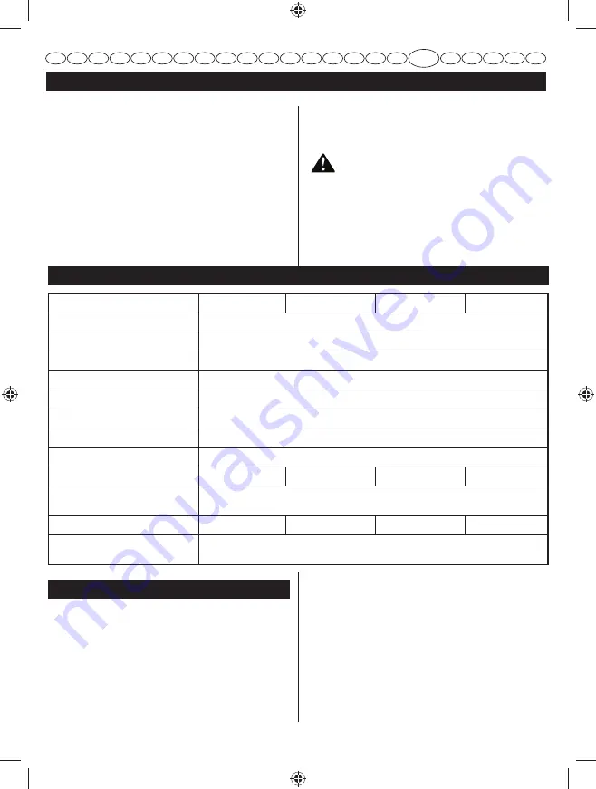 Ryobi CHT1850 User Manual Download Page 145