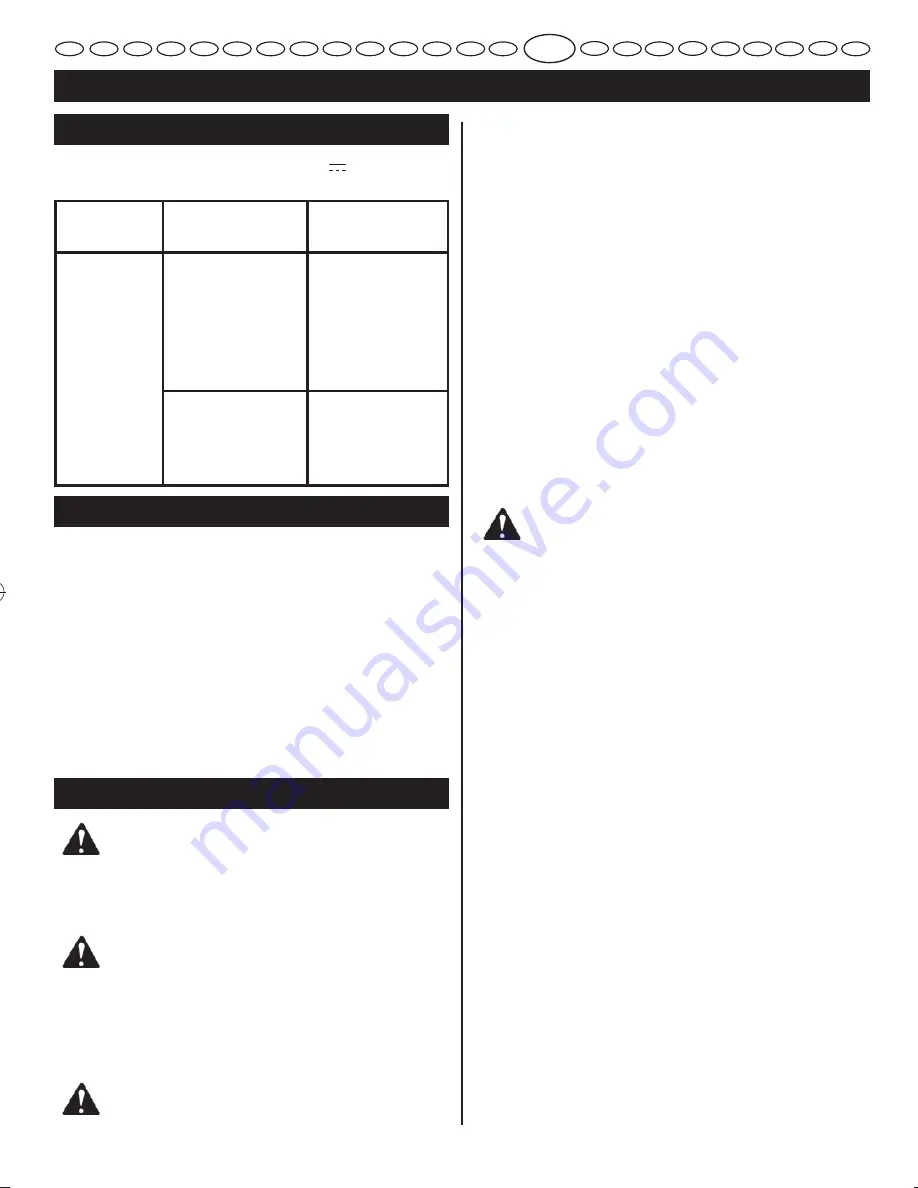 Ryobi CNS-1801M User Manual Download Page 45