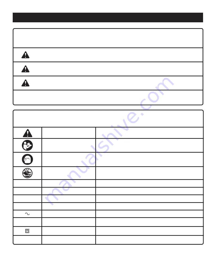 Ryobi D47C Operator'S Manual Download Page 12