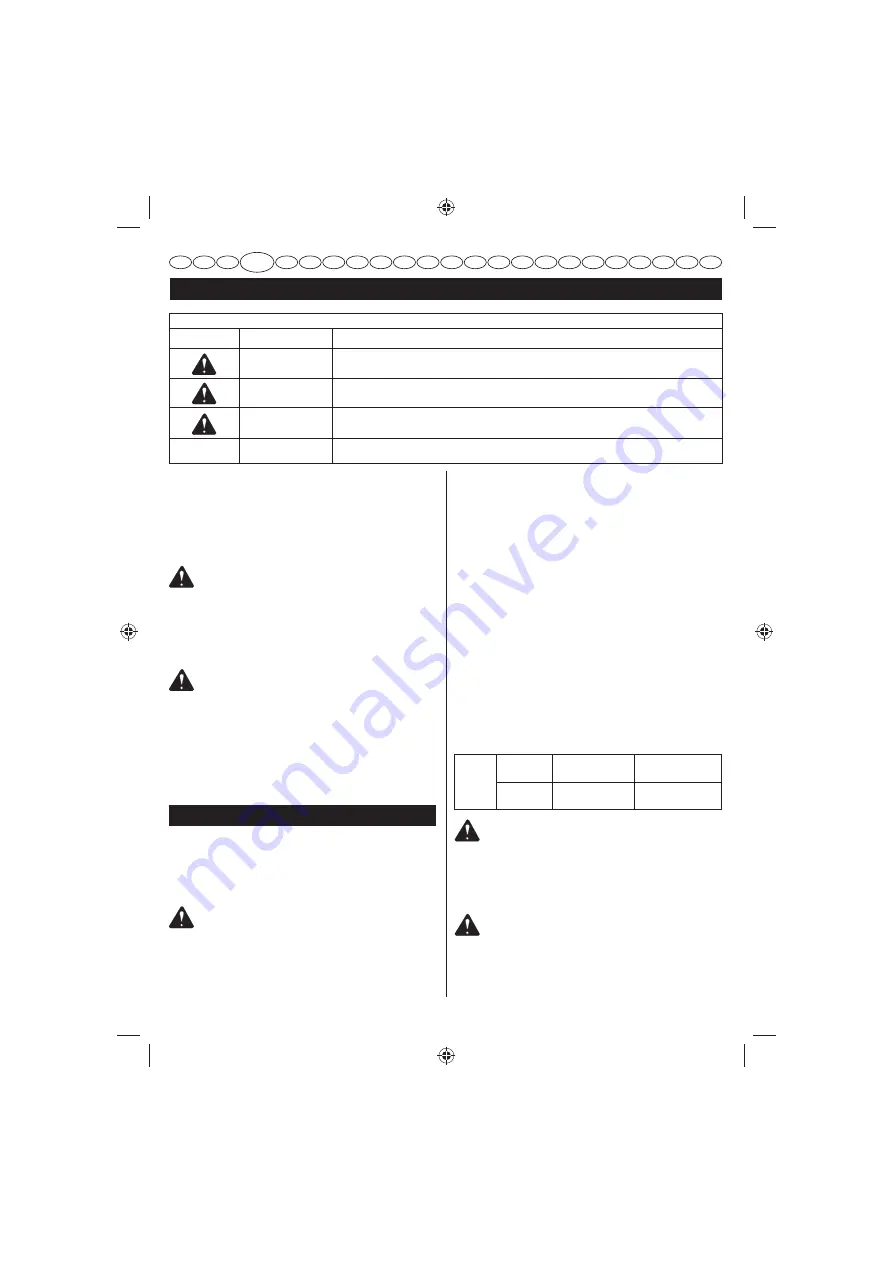 Ryobi DUALCLEAN RPW105DM Operator'S Manual Download Page 38