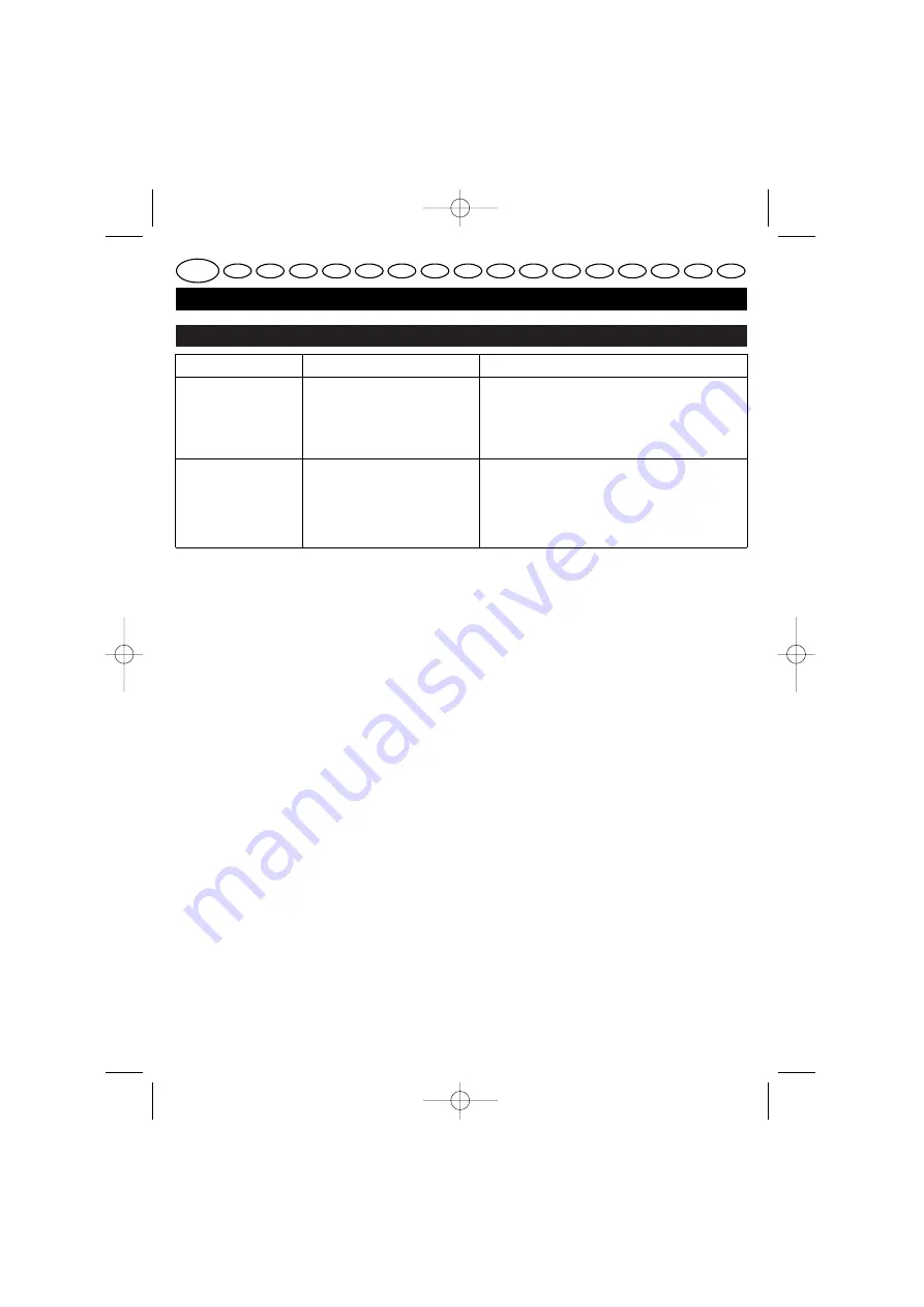 Ryobi ECO-2335 User Manual Download Page 17