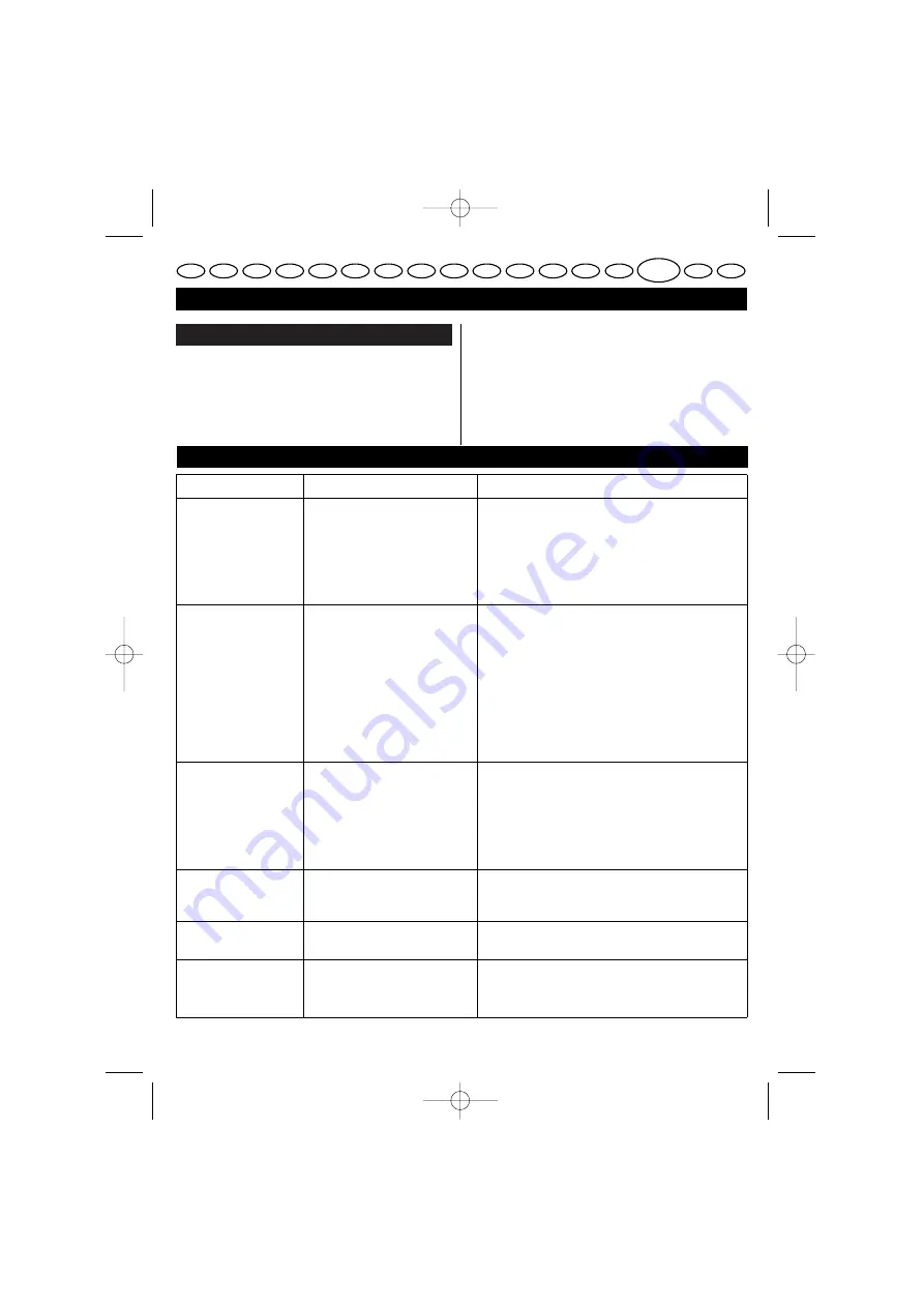 Ryobi ECO-2335 User Manual Download Page 163