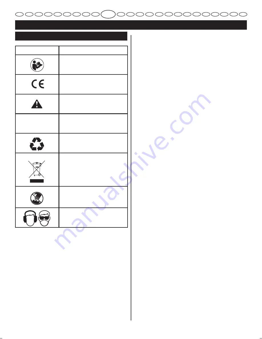 Ryobi ETMS1825 User Manual Download Page 142