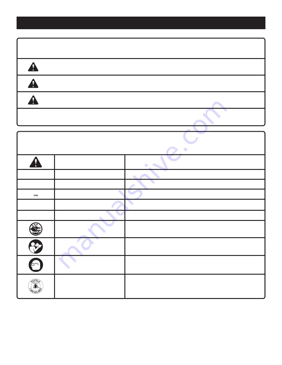 Ryobi HJP001 Operator'S Manual Download Page 5