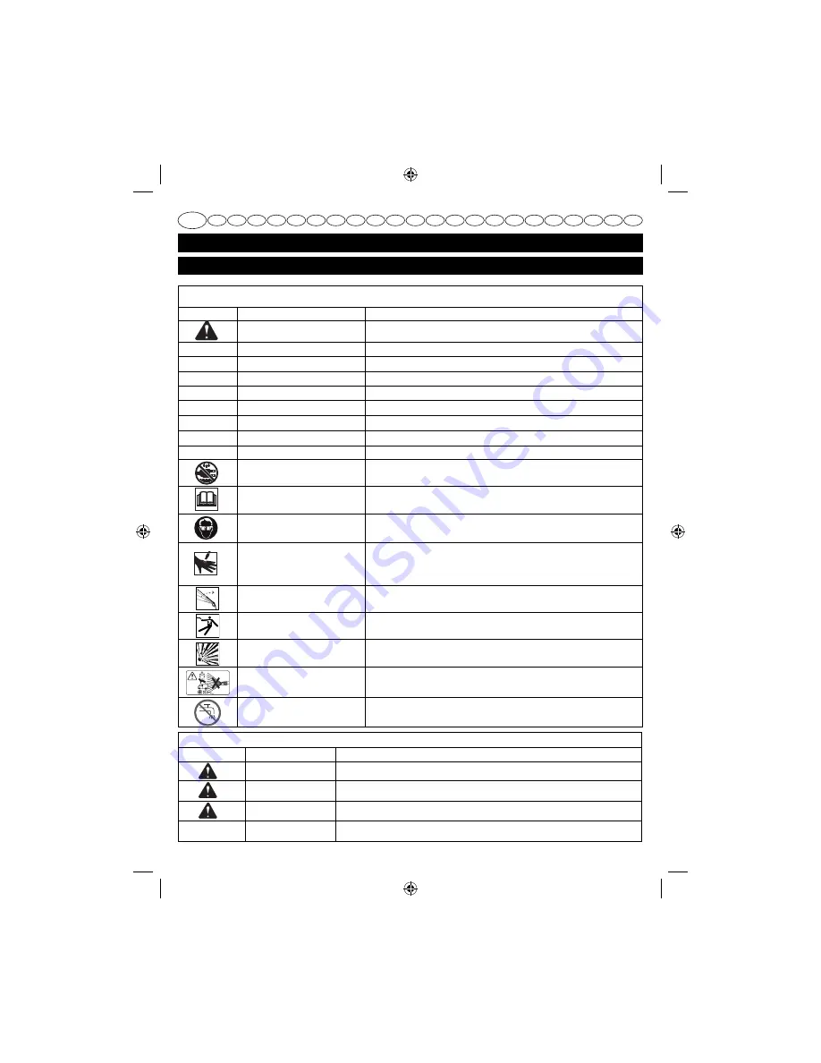 Ryobi HydroSurge RPW120HS Operator'S Manual Download Page 6