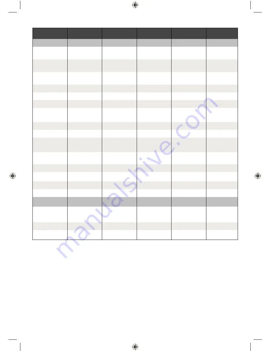 Ryobi OBL1820H Original Instructions Manual Download Page 152