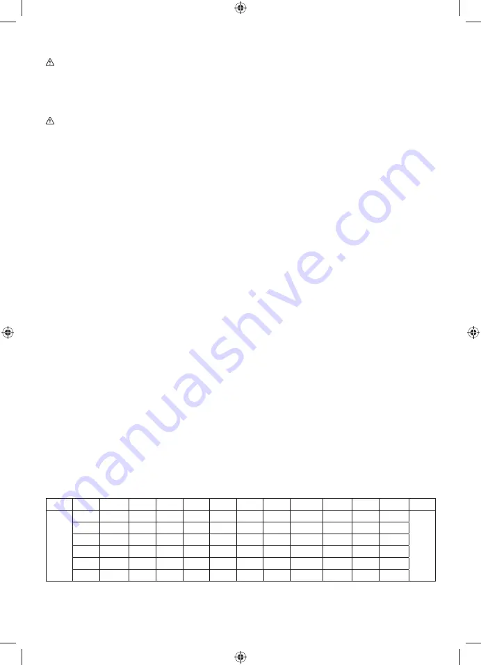 Ryobi OBL18JB Original Instructions Manual Download Page 68