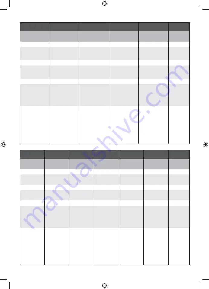 Ryobi OBL18JB Original Instructions Manual Download Page 151