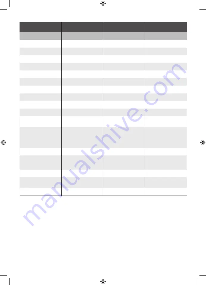 Ryobi OBV18 Original Instructions Manual Download Page 182